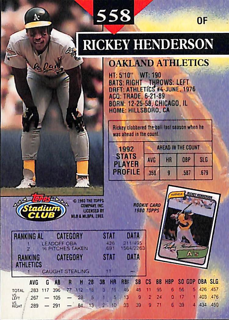 FIINR Baseball Card 1993 Topps Stadium Rickey Henderson Baseball Card #558 - Mint Condition