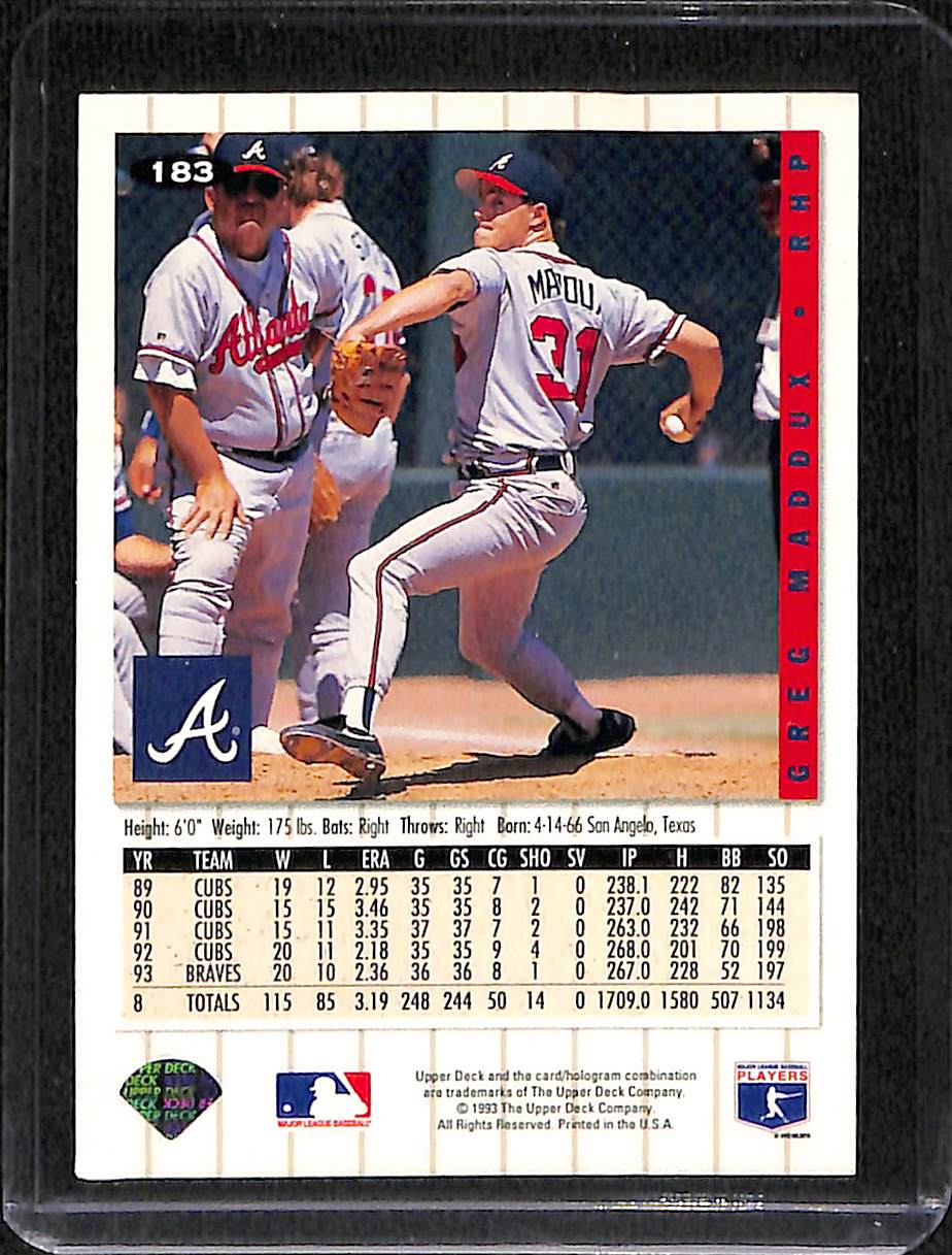 FIINR Baseball Card 1993 Upper Deck Collectors Choice Greg Maddux MLB Baseball Card #183 - Mint Condition