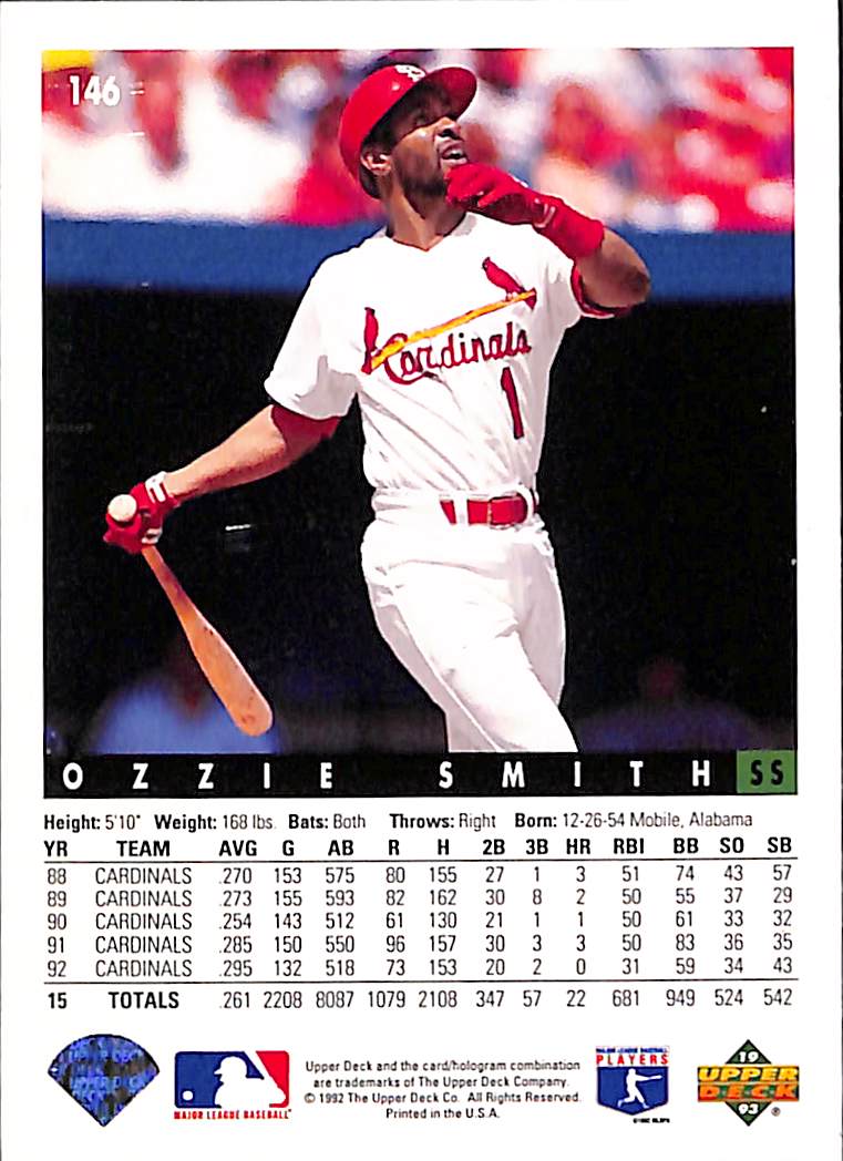FIINR Baseball Card 1993 Upper Deck Ozzie Smith MLB Baseball Card #146 - Mint Condition