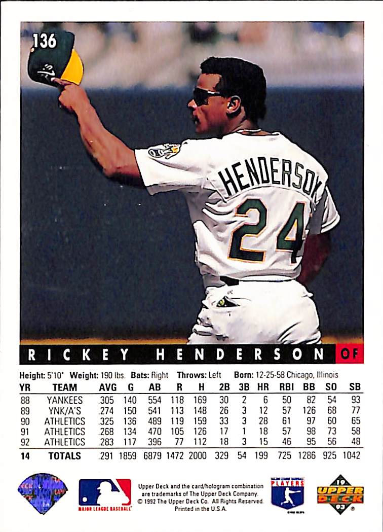 FIINR Baseball Card 1993 Upper Deck Rickey Henderson Baseball Card #136 - Mint Condition