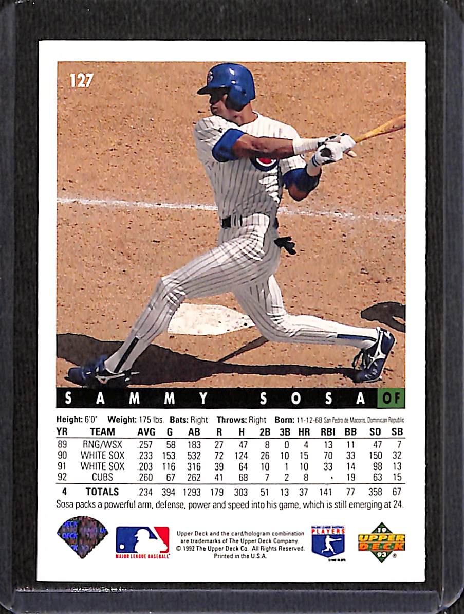 FIINR Baseball Card 1993 Upper Deck Sammy Sosa MLB Baseball Card #127 - Mint Condition