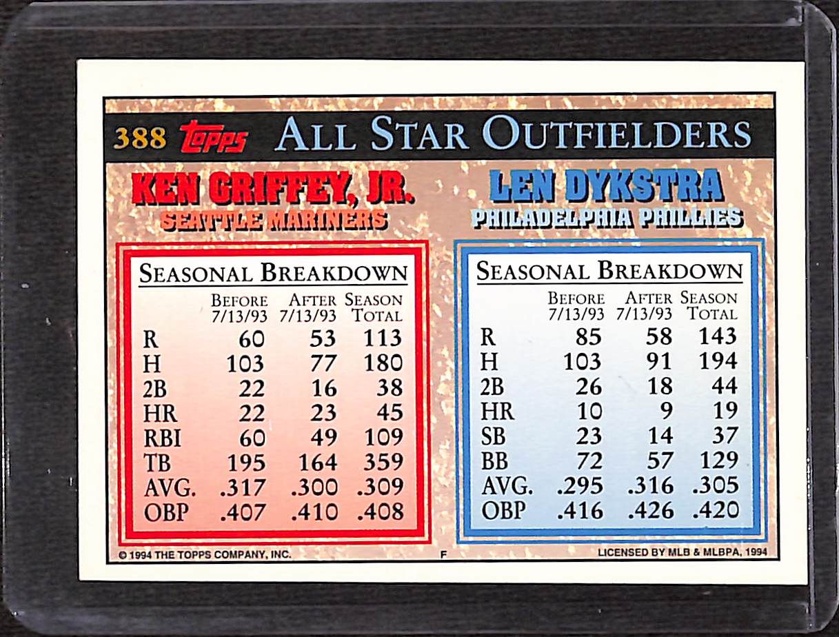 FIINR Baseball Card 1994 Topps Ken Griffey Jr. - Len Dykstra MLB Baseball Card #388 - Mint Condition