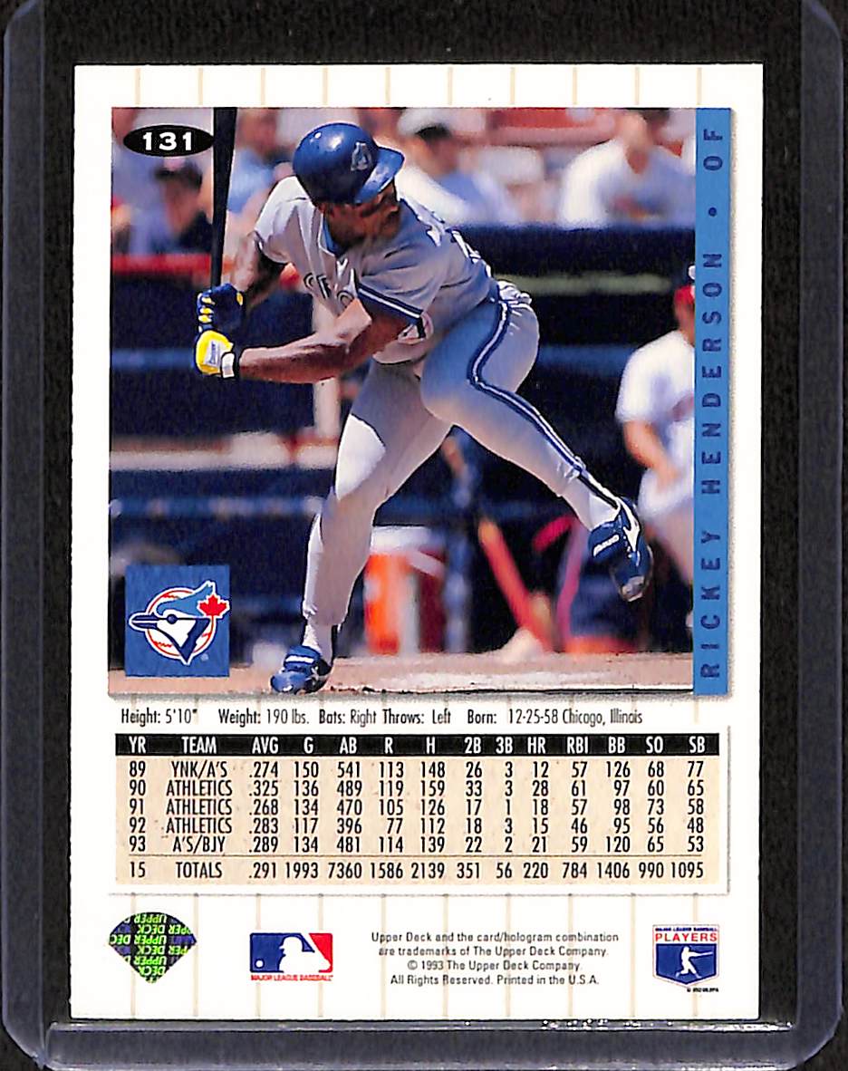 FIINR Baseball Card 1994 Upper Deck Collectors Choice Rickey Henderson Baseball Card #131 - Mint Condition