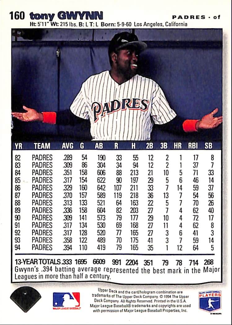 FIINR Baseball Card 1994 Upper Deck Tony Gwynn Baseball Card #160 - Mint Condition