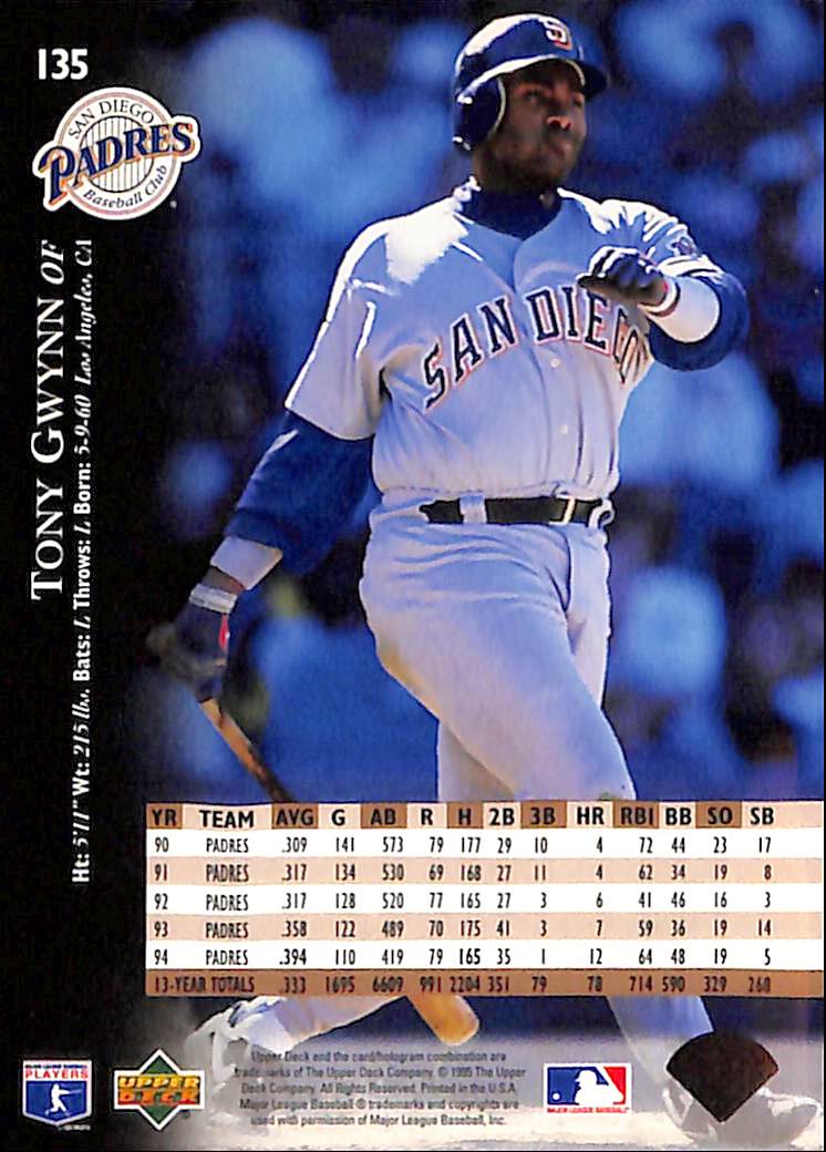 FIINR Baseball Card 1995 Upper Deck Tony Gwynn Baseball Card #135 - Mint Condition