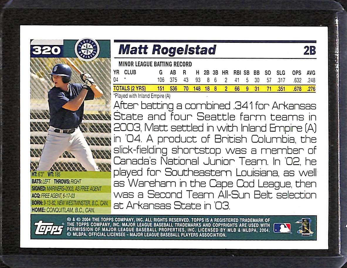 FIINR Baseball Card 2004 Topps Matt Rogelstad MLB Baseball Card #320 - Mint Condition