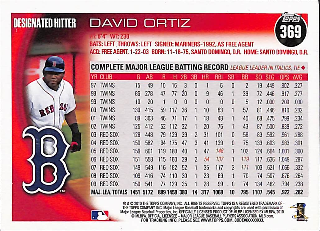 FIINR Baseball Card 2010 Topps David Ortiz "Big Papi" Boston Red Sox MLB Baseball Card #369 - Mint Condition