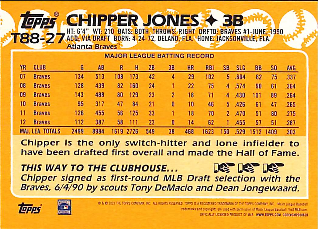 FIINR Baseball Card 2023 Topps Chipper Jones MLB Baseball Card #T88-27 - Mint Condition