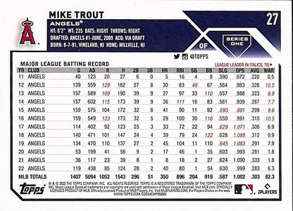 FIINR Baseball Card 2023 Topps Mike Trout MLB Baseball Card #27 - Mint Condition