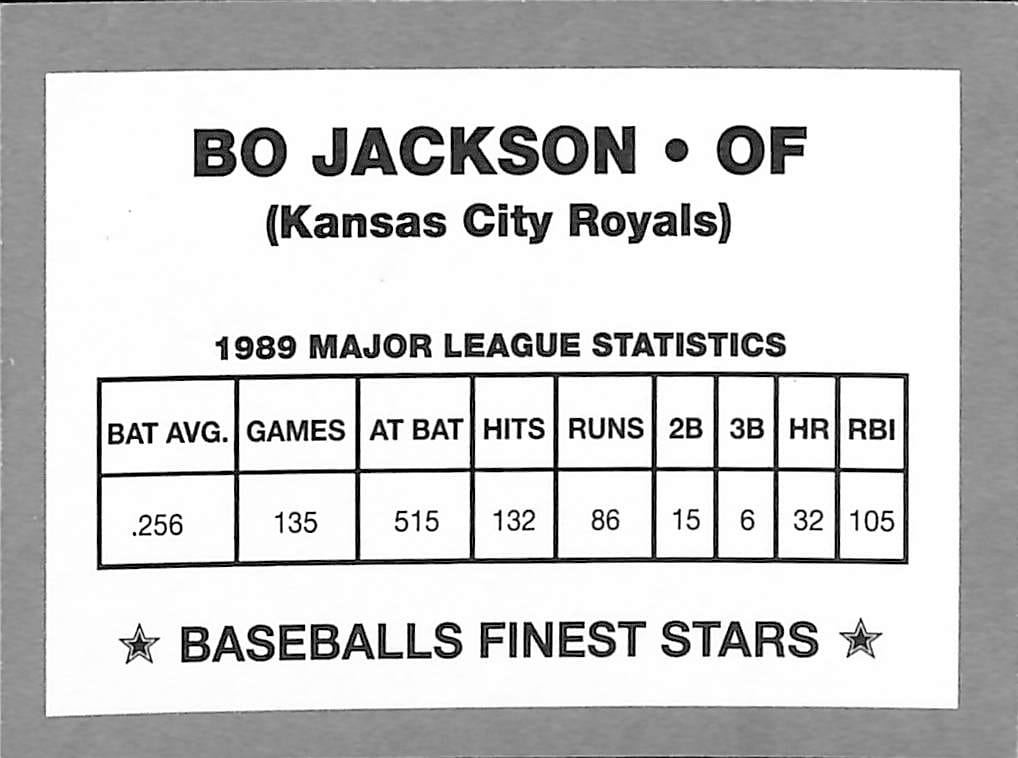FIINR Baseball Card Bo Jackson Rare-oddball Finest Stars Baseball Card - Unknown Maker - Mint Condition