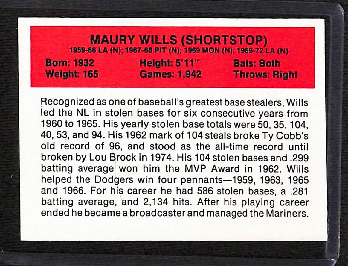 FIINR Baseball Card Maury Wills All Time Greats MLB Brooklyn Dodgers Vintage Player Card - Mint Condition