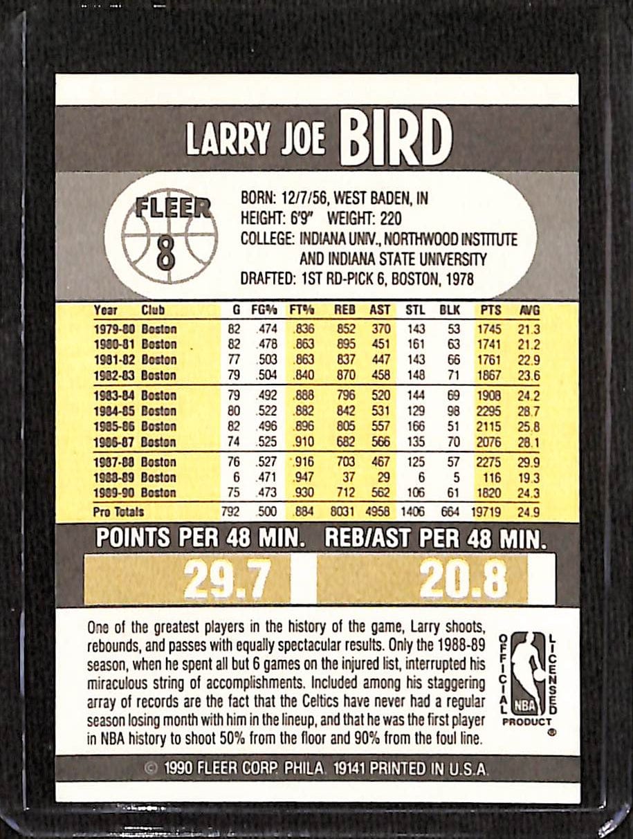 FIINR BasketBall Card 1990 Fleer Larry Bird NBA Basketball Player Card #8 - Mint Condition