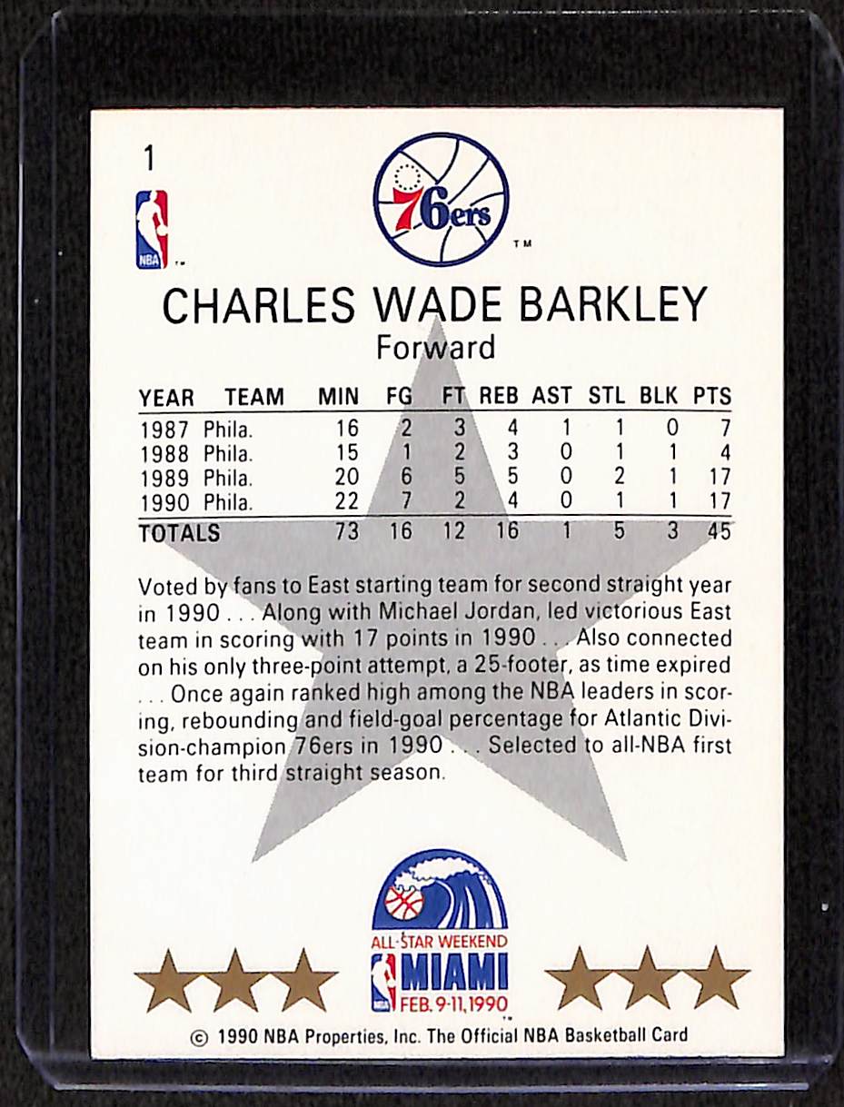 FIINR BasketBall Card 1990 NBA Hoops Charles Barkley NBA All -Star Basketball Card #1 - Mint Condition