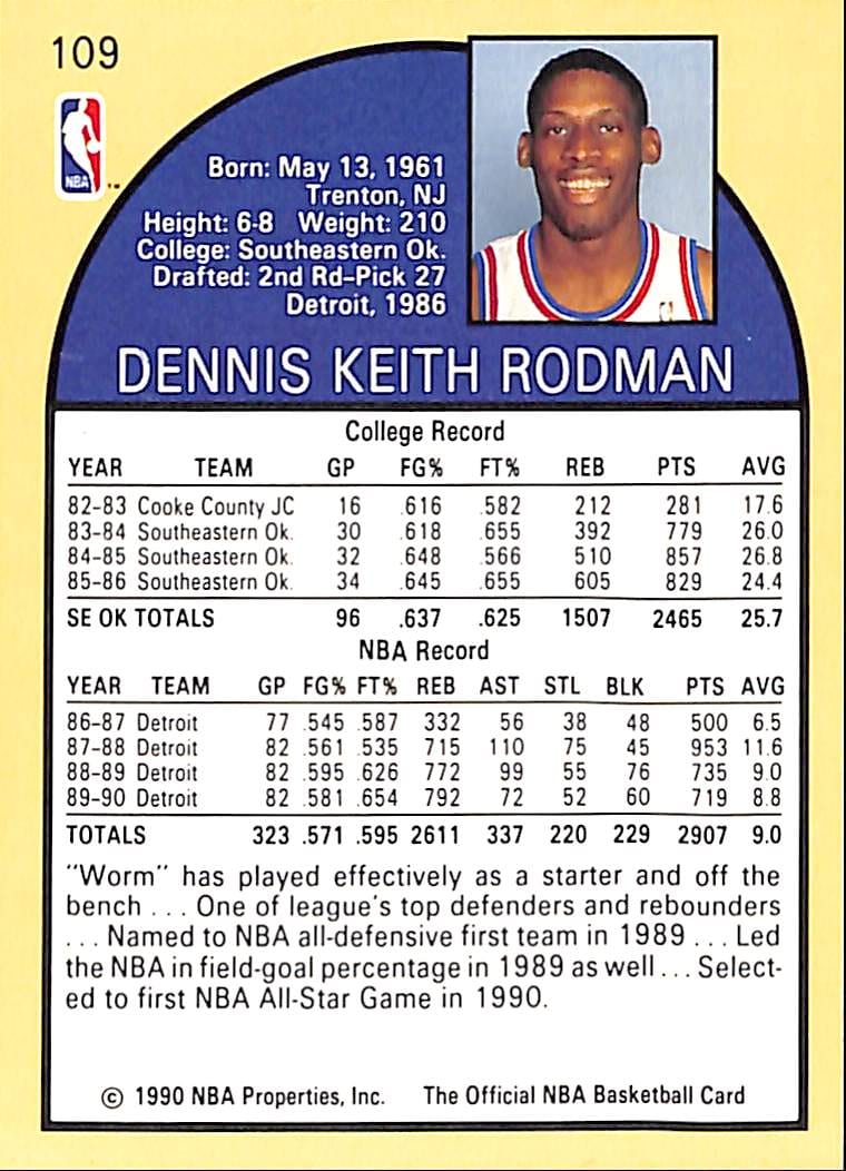 FIINR BasketBall Card 1990 NBA Hoops Dennis Rodman NBA Basketball Player Card #109 - Mint Condition