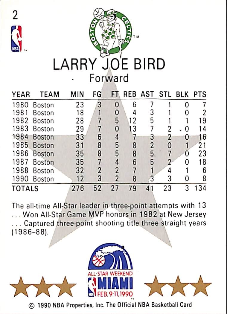 FIINR BasketBall Card 1990 NBA Hoops Larry Bird NBA Basketball Player Card #2 - Mint Condition