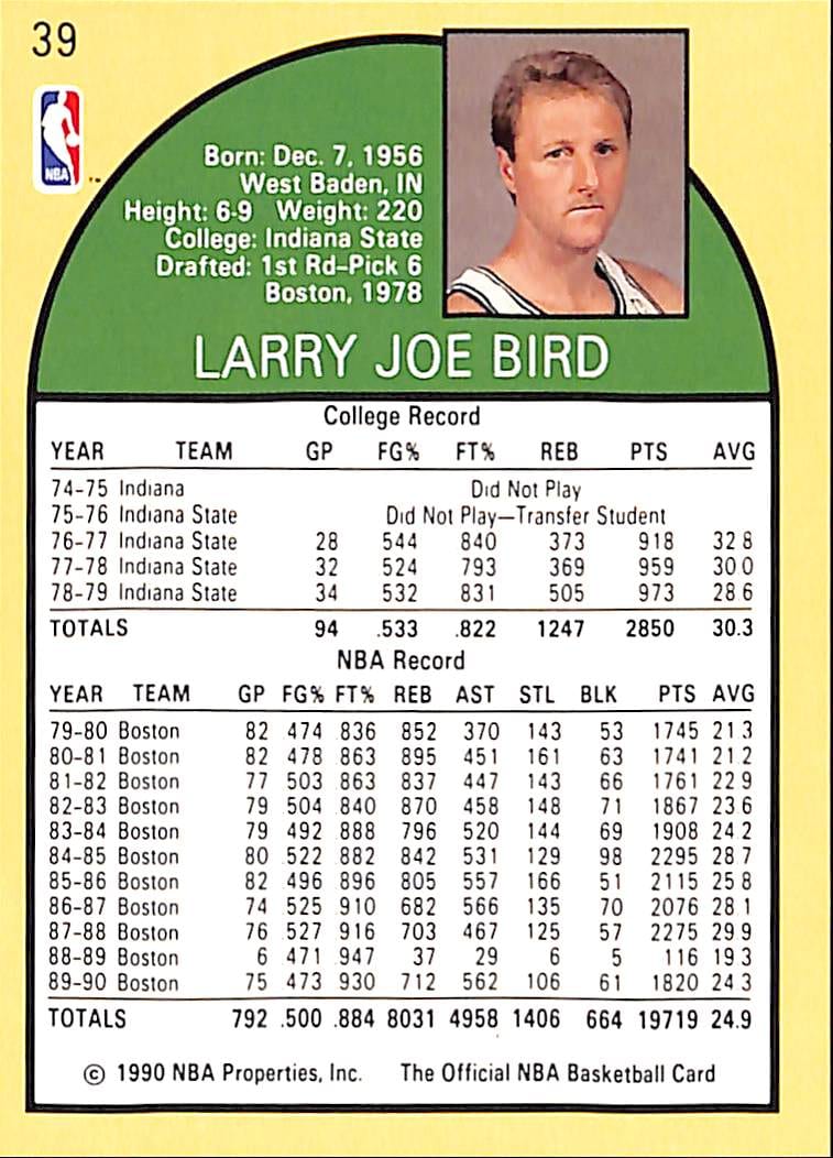 FIINR BasketBall Card 1990 NBA Hoops Larry Bird NBA Basketball Player Card #39 - Mint Condition