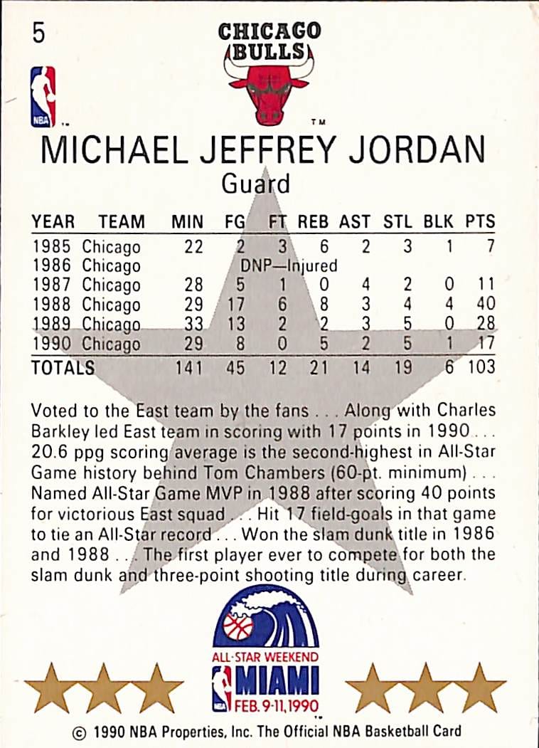 FIINR BasketBall Card 1990 NBA Hoops Michael Jordan All-Star NBA Basketball Card #5 - Mint Condition