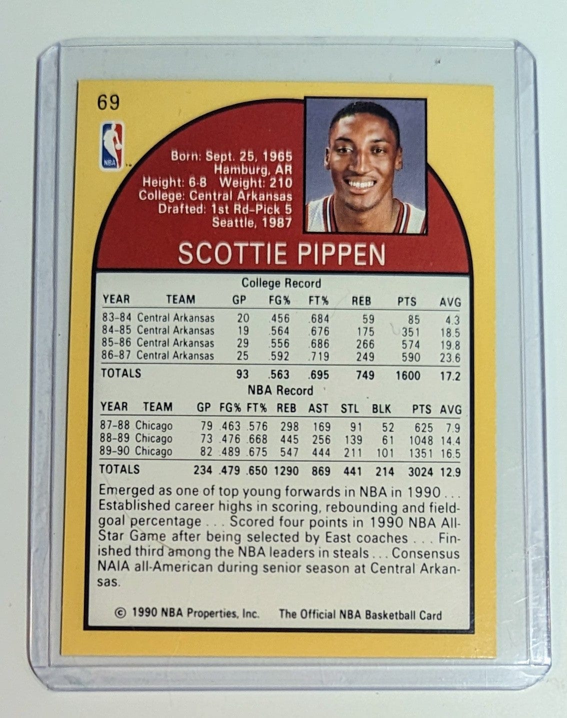 FIINR Basketball Card 1990 NBA Hoops Scottie Pippen Basketball Card #69