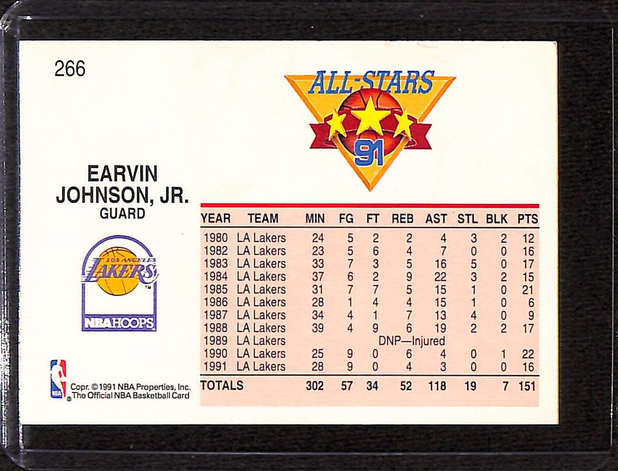 FIINR BasketBall Card 1991 NBA Hoops All Stars Magic Johnson Basketball Card #266- Mint Condition
