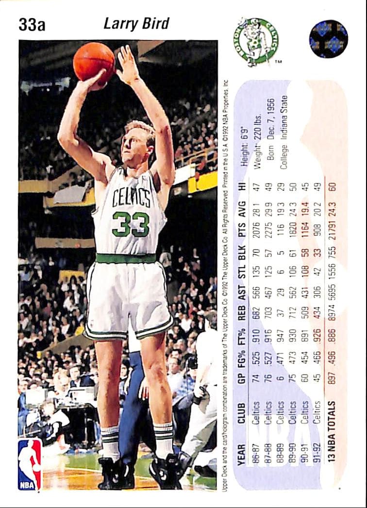 FIINR BasketBall Card 1992 Upper Deck Larry Bird NBA Basketball Player Card #33a - Mint Condition