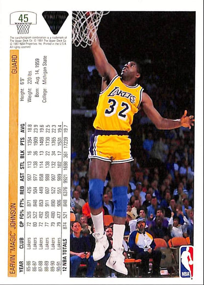 FIINR BasketBall Card 1992 Upper Deck Magic Johnson NBA Basketball Card #45 - Mint Condition