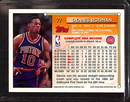 FIINR BasketBall Card 1993 Topps Dennis Rodman NBA Basketball Player Card #77- Mint Condition