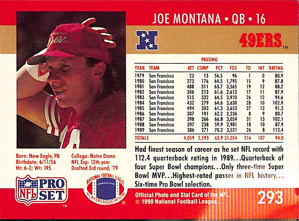 FIINR Football Card 1990 NFL Pro Set Joe Montana Football Card #293 - Mint Condition