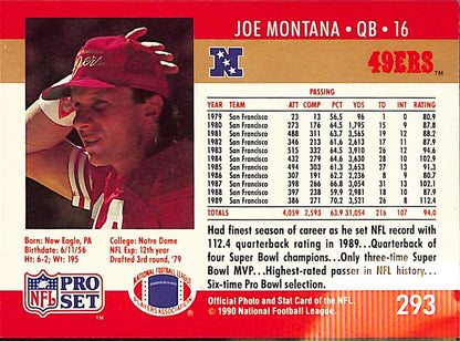 FIINR Football Card 1990 NFL Pro Set Joe Montana Football Card #293 - Mint Condition