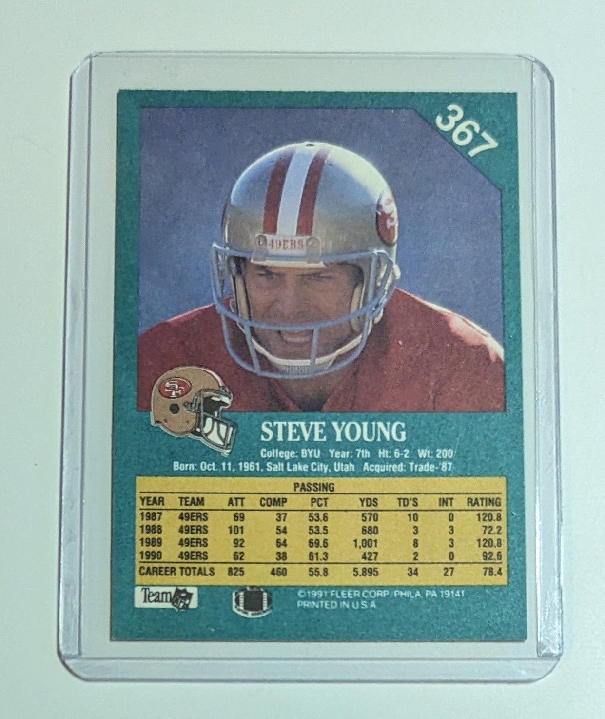 FIINR Football Card 1991 Fleer Steve Young Football Card #367 - Mint Condition