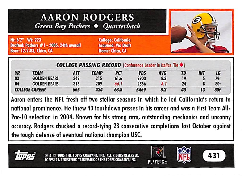FIINR Football Card 2005 Topps 50 Years Aaron Rodgers Rookie Football Card #431 - Rookie Card - Pristine Condition