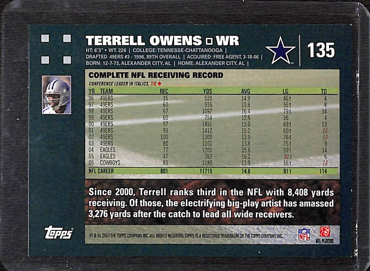 FIINR Football Card 2007 Topps Terell Owens Football Card #135 - Mint Condition