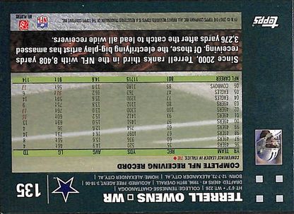 FIINR Football Card 2007 Topps Terell Owens Football Card #135 - Mint Condition