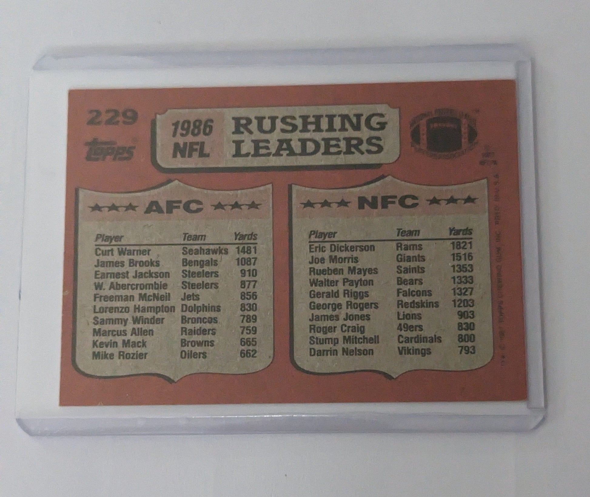 FIINR Football Card Eric Dickerson & Curt Warner 1988 Topps Rushing Leaders Card #229